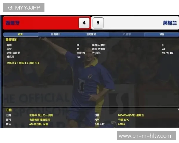 打造属于你的足球王国99冠军足球经理全新玩法解析与攻略分享