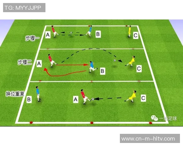 探索欧冠足球青训营的培养模式与未来发展方向